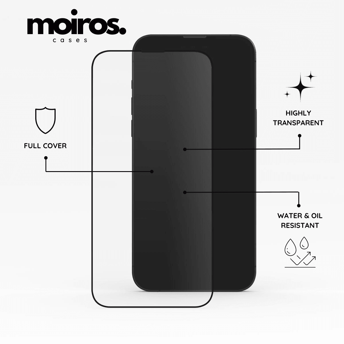 Premium Screen Protector - moiros.